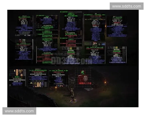 《全面解析LOL道具网:最新装备推荐与策略搭配指南》