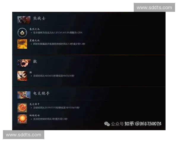 DOTA2回6版本全面解析英雄格局重塑与战术体系全新进化